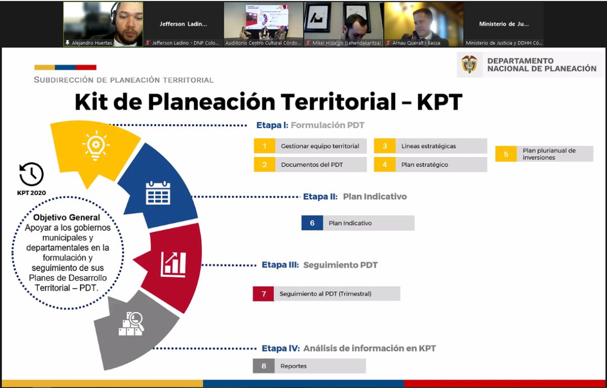 El KPT facilita a los gobiernos municipales y departamentales de Colombia la construcción de sus Planes de Desarrollo.